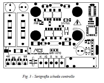 3 - Regolazioni Vi sono 4 trimmer per poter regolare il SOFT STARTER in modo ottimale in funzione delle caratteristiche di ogni impianto.