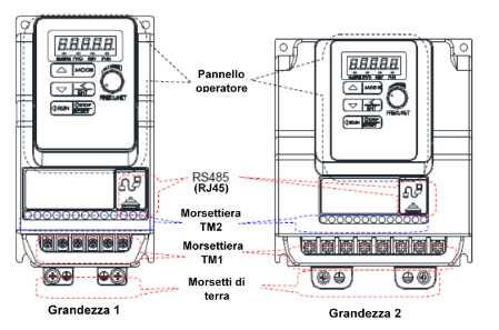 67 STRUTTURA DIMENSIONI Tutta la serie LM16, indipendentemente