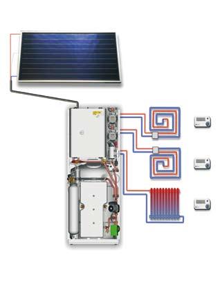 Sebbene il mercato offra caldaie con bollitore solare integrato, nessuna può vantare la completezza di allestimenti che caratterizzano la gamma Top Solar.