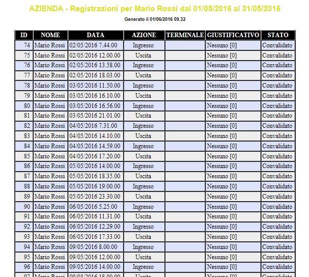 ESEMPIO DI ELENCO REGISTRAZIONI IN