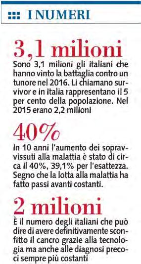 Tiratura 08/2016: 115.082 Diffusione 08/2016: 44.316 Lettori Ed.