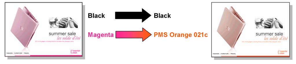 Impostazioni colore in Fiery Command WorkStation 6 Associazione stampa a 2 colori consente agli operatori di sostituire il nero e un colore specifico in un lavoro in bicromia con le tinte piatte