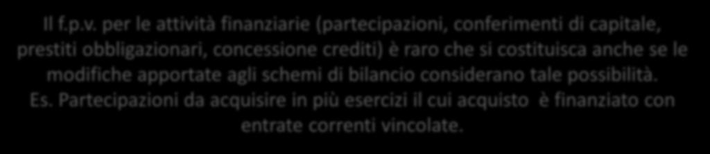 L inserimento del fondo pluriennale vincolato ISCRIZIONE DEL F.P.V.