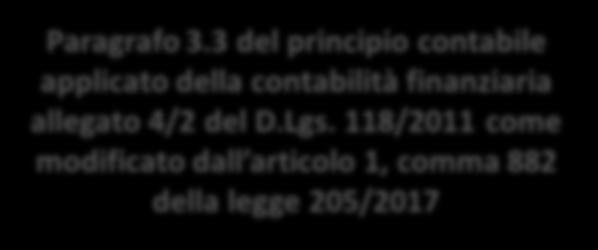 118/2011 come modificato dall articolo 1, comma 882 della legge 205/2017 Nel 2018 per tutti gli enti locali lo stanziamento di