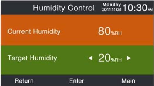 Regolazione dell umidità (Humidity Control) Premere il tasto ENTER per accedere alla schermata di regolazione dell umidità quando l icona sta lampeggiando nel menu principale.