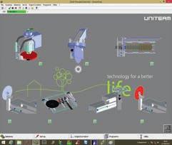 I sistemi sono completamente personalizzabili tramite un software HMI grafico ed un PLC embedded.