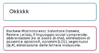 ORTOGRAFIA SI E CREATA UN ORTOGRAFIA PROPRIA DEL LINGUAGGIO SOCIAL, IMPRONTATA ALLA SINTESI ED ALLA BREVITA SI UTILIZZANO SIMBOLI AL