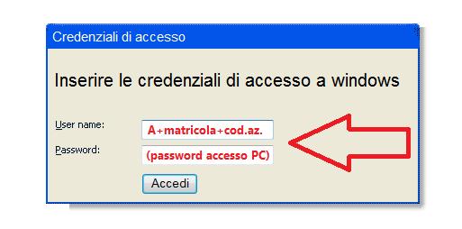 User name e la propria Password (le stesse che, ogni