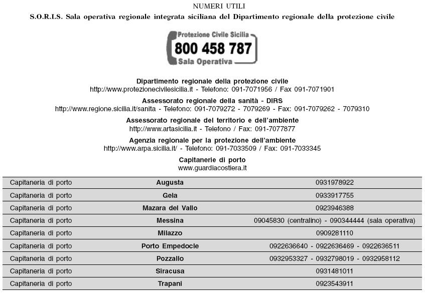 Page 4 of 6 2) Fase di indagine conoscitiva sulle zone marine già interessate dal fenomeno Tale fase, che si svolge contestualmente al monitoraggio analitico e previa preliminare individuazione delle