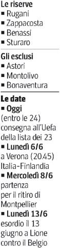 Tiratura 03/2016: 387.811 Diffusione 03/2016: 305.863 Lettori Ed.