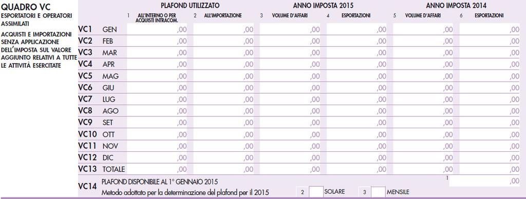 Redazione Fiscale Info Fisco 035/2016 Pag.