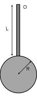Esercizio 3 - Pendolo fisico Un pendolo fisico è costituito da un asta rigida, di lunghezza L e massa m, alla quale è saldato, ad una estremità, un disco massiccio di massa e raggio R, come mostrato