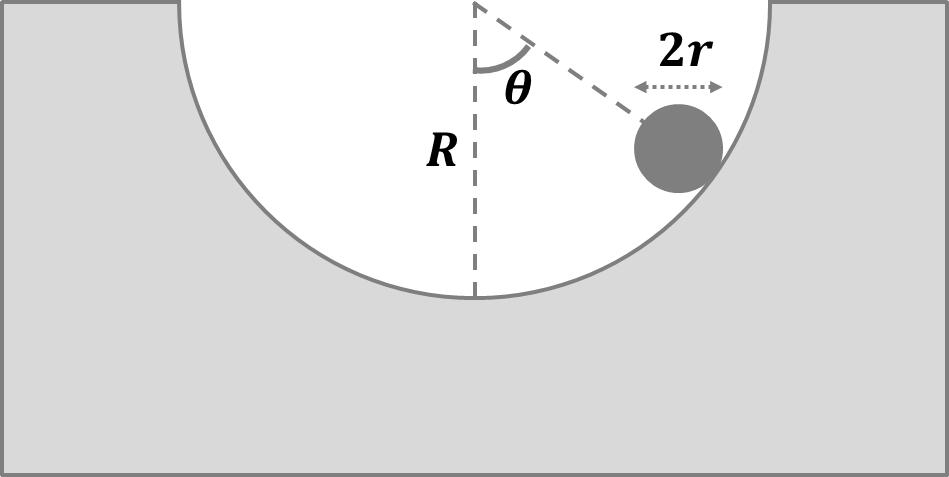 Esercizio 8 - Il posacenere Il sistema mostrato in figura è costituito da un posacenere di massa che ha la forma di un cilindro con una cavità sferica di raggio R nella faccia superiore.