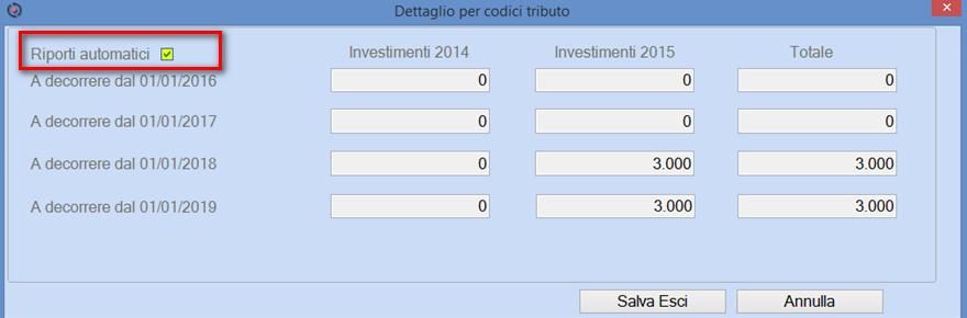 Tutti gli importi calcolati possono essere modificati a cura dell'utente eliminando la spunta Riporti automatici.