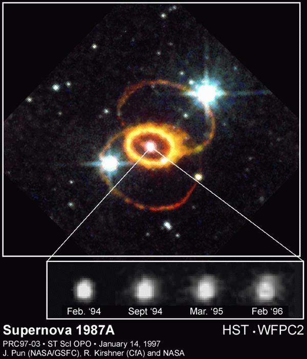 SN 1987A LMC