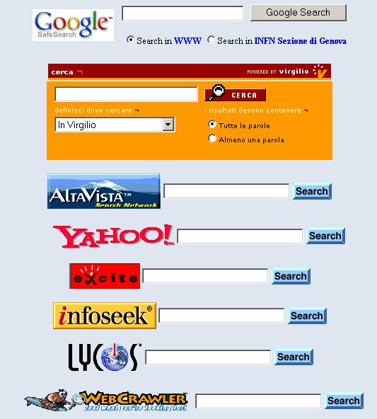Data l estensione della rete divengono fondamentali i motori di ricerca! e la.