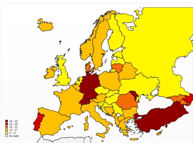 L EUROPA Bagnasco, E UN VALORE?