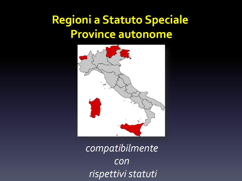 Disposizioni finali (Artt.