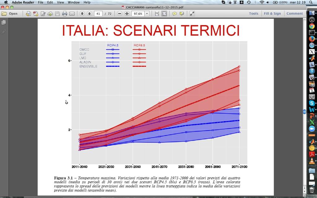 Proiezioni della Temperatura Massima in ITALIA Rosso: Scenario piu catastrofico