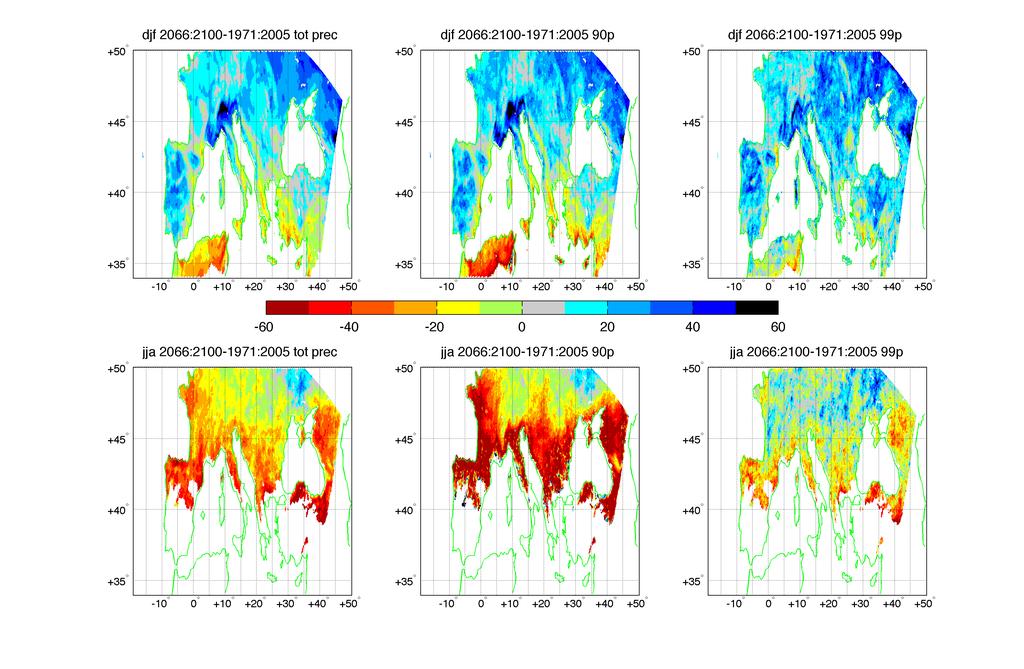 , 2015: Projected changes in intense precipitation over Europe at the daily and sub-daily time scales Journal of Climate, DOI: 10.1175/JCLI-D-14-00779.1. -Scoccimarro E. et al.