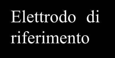 riferimento