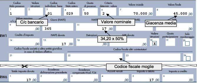 Credito imposte estere Nel calcolo dell imposta dovuta, il contribuente può detrarre, fino a concorrenza del suo ammontare, un credito d imposta pari all ammontare dell eventuale imposta patrimoniale