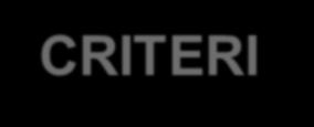 Conto sempre numero di errori prodotti 1. LETTURA AD ALTA VOCE (come per Rip.): Per i primi 5 item: n di fonemi singoli Per item 6-7: n sillabe Per item 8-9-10: n parole lette 2.