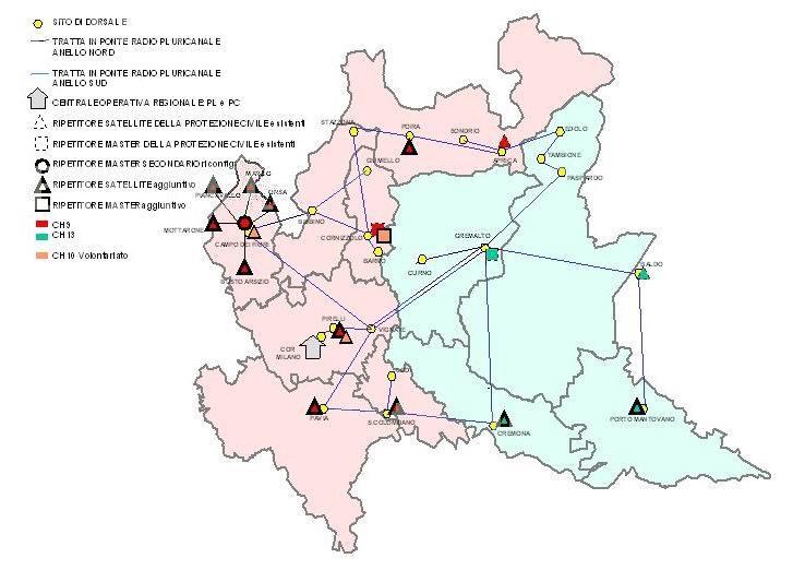 RETE RADIO DI PROTEZIONE