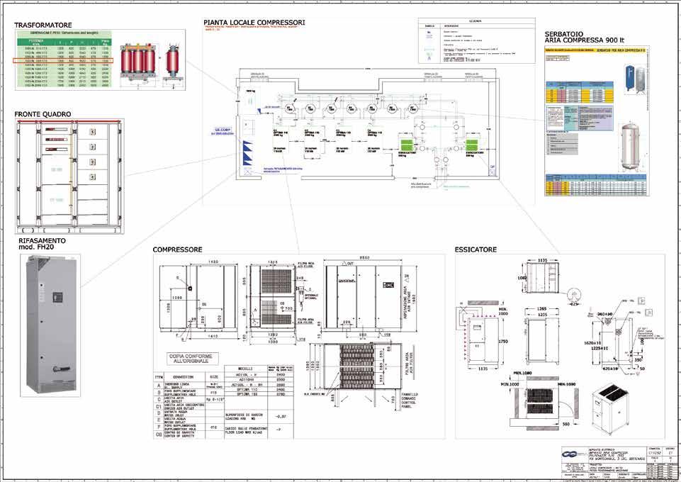 ASSISTENZA EDILIZIA ASSISTENZA COSTANTE IN CANTIERE, DALLA PROGETTAZIONE ALLA POSA DEGLI IMPIANTI, AVENDO L OPPORTUNITÀ DI SINCRONIZZARE L ATTIVITÀ ELETTRICA ED IDRAULICA.