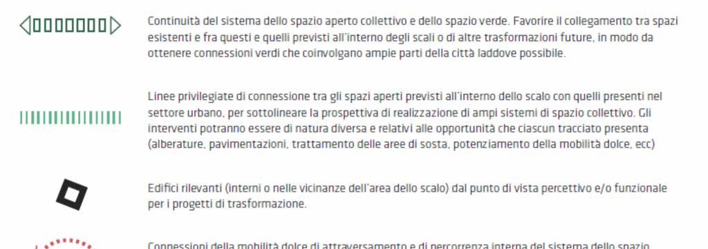 un esempio «chiarificatore»: Milano, 7 scali Laboratorio di