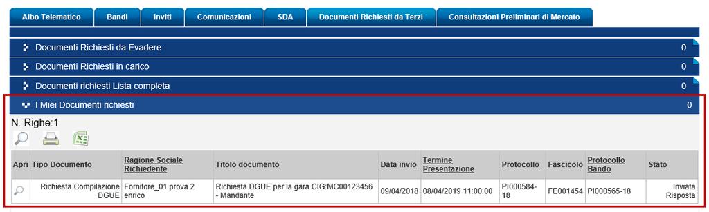 4 Documenti Richiesti Lista Completa La funzione Documenti Richiesti Lista Completa permette di accedere a tutte le richieste di compilazione che sono state prese in carico e/o gestite.