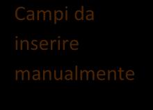 !! Le date possono essere inserite direttamente o cliccando sul pulsante a fianco contrassegnato dal simbolo.