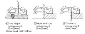 Stainless steel gauge to measure size and