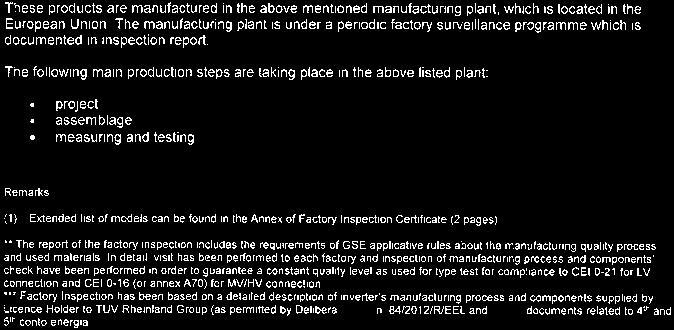 021 e CEI 016 / Dichiarazione CE / Certificati ISO / Factory Inspection / La Factory Inspection di Fronius, certificando l utilizzo di componenti prodotte unicamente in Europa, permette di
