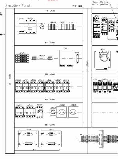 la massima produttività nella progettazione di impianti elettrici per l