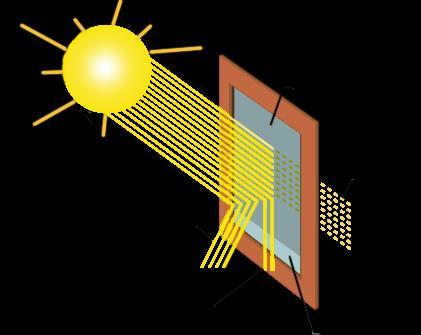 Il parametro tecnico che indica la capacità del tessuto di schermare la luce solare e quindi ridurre l intensità luminosa è Tvis ovvero trasmissione della luce visibile.