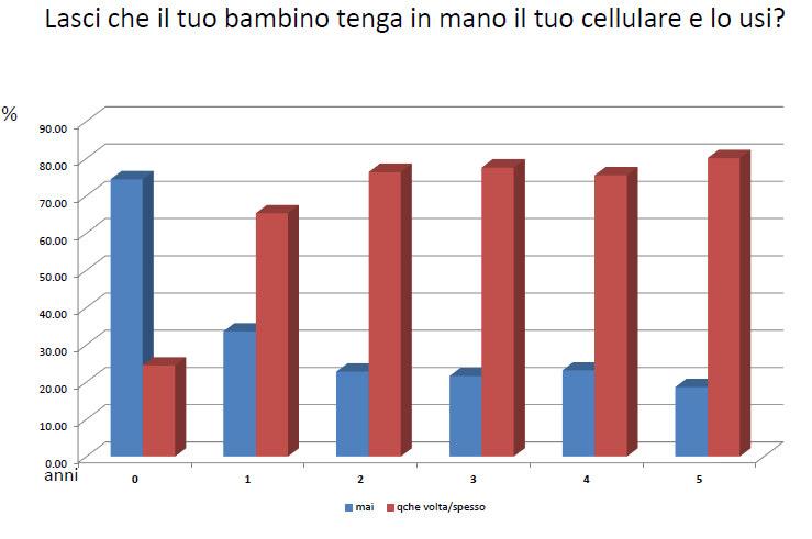 it/le-buone-regole.