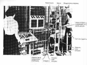 (Electronic Numerical Integrator and Computer) sviluppato da Eckert & Mauchly Logica DECIMALE 30 armadi x 3m, 30t per una superficie di 180mq, 300 moltiplicazioni al secondo