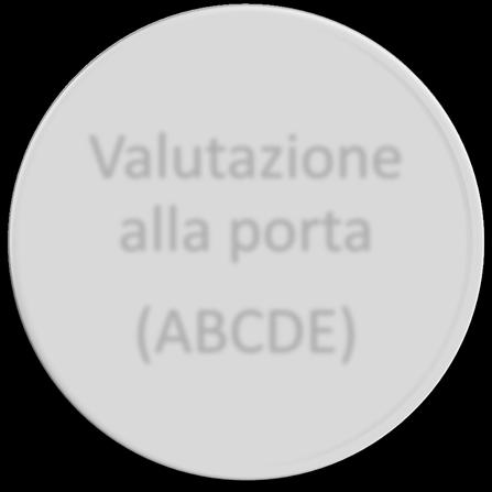 6 La valutazione