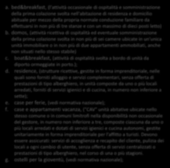 Edilizia Ricettiva - Classificazione Regione Sardegna Strutture Ricettive alberghiere extralberghiere all'aperto alberghi, alberghi residenziali, villaggi albergo, alberghi diffusi, alberghi rurali a.