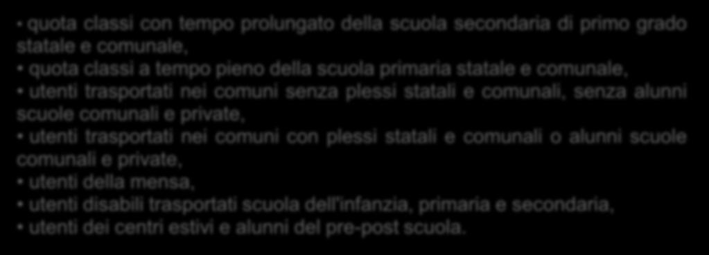 abitanti quota classi con tempo prolungato della scuola secondaria di primo grado statale e comunale, quota classi a tempo pieno della scuola primaria statale e comunale, utenti trasportati nei