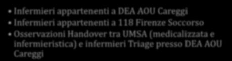Setting Infermieri appartenenti a DEA AOU Careggi Infermieri appartenenti a 118 Firenze Soccorso Osservazioni