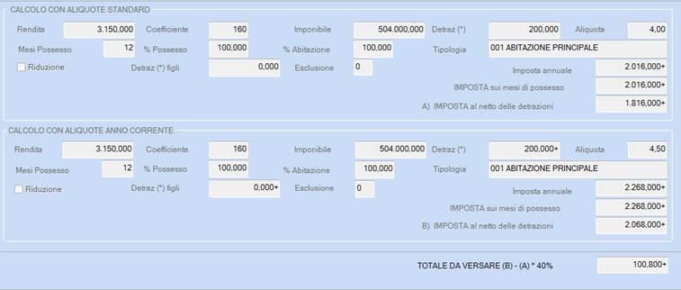 operato sui fabbricati: c) Verificare il calcolo