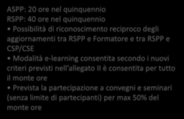 Nuovo percorso formativo ASSP/RSPP AGGIORNAMENTO ASPP: 20 ore nel quinquennio RSPP: 40 ore nel quinquennio Possibilità di riconoscimento reciproco degli aggiornamenti tra RSPP e Formatore e tra RSPP