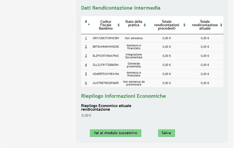 Figura 5 Rendicontazione: Dati per la rendicontazione Prendere visione dei Dati generali riportati. Valorizzare la Retta massima prevista (corrispondente a fascia ISEE pari a 20.