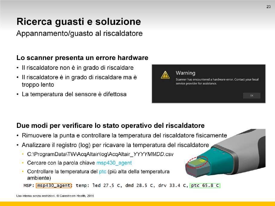 3 ragioni possibili che causano il messaggio di errore hardware - il riscaldatore è completamente non funzionante - il riscaldatore può riscaldare ma la temperatura aumenta troppo lentamente - il