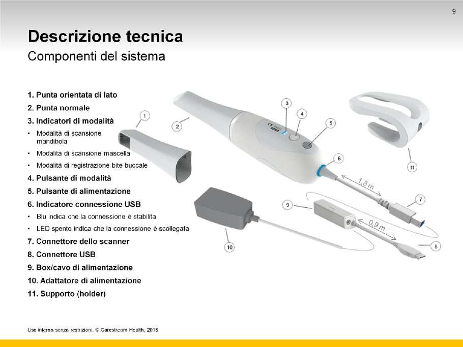 In effetti le voci 8 e 9 costituiscono un unica parte il box