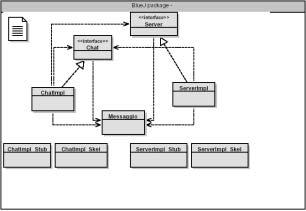 ServerImpl.java (4) Le classi di Chat Client-Server public void dico (Messaggio m) for (int i = 0; i < clientrefs.size(); i++) { Chat unclient = ((Chat) clientrefs.