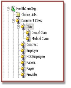 Content Management Classificazione e archiviazione Classificazione Definizione di classi documentali Ereditarietà delle