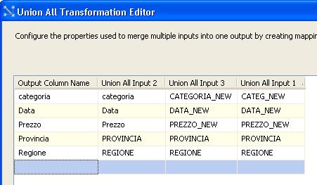 Database and data mining group, Data Flow Trasformations: Union all Unisce due o più sorgenti dati e crea un output comune I dati in ingresso devono avere lo stesso schema e